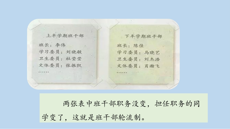 《该不该实行班干部轮流制》PPT精品课件[部编版三年级语文]_第2页