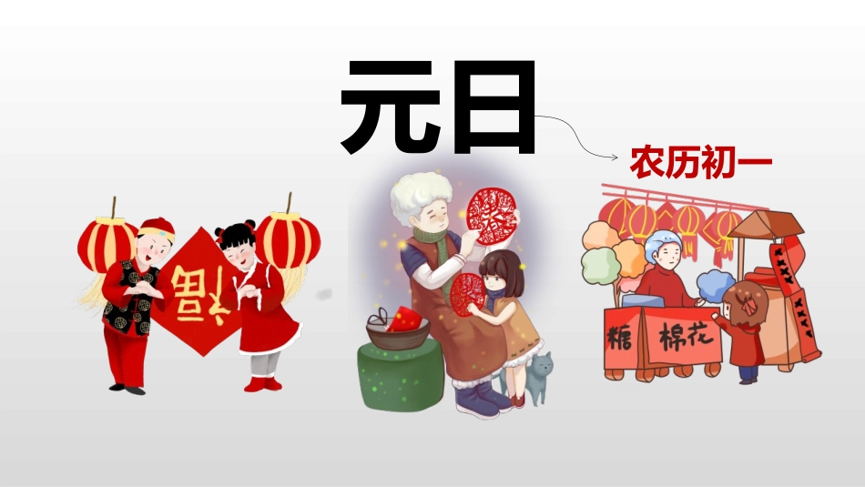 《元日》古诗三首PPT课件[部编版三年级语文下册]_第3页