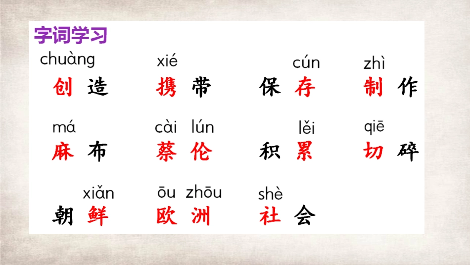 《纸的发明》PPT精品课件[部编版三年级语文下册]_第2页