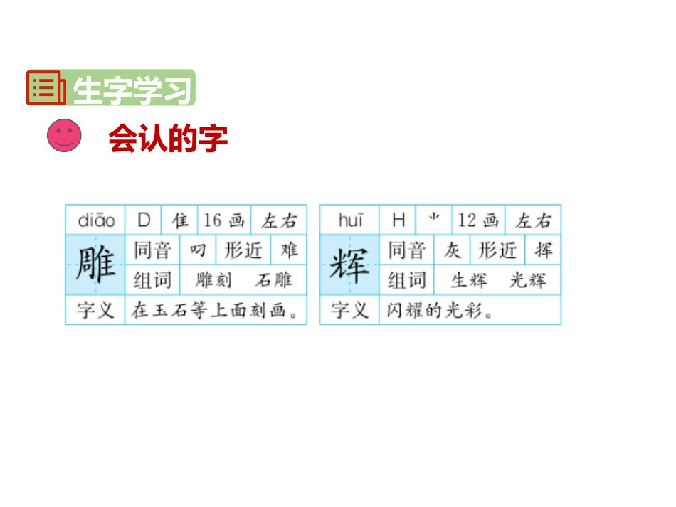 《我们奇妙的世界》PPT精品课件[部编版三年级语文下册]_第3页