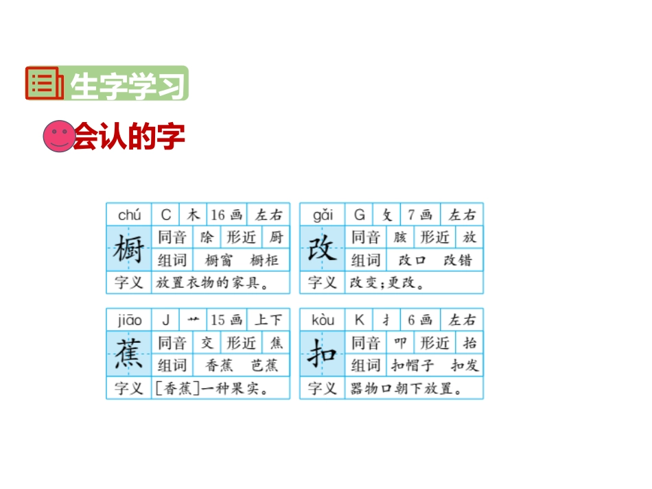 《方帽子店》PPT优质课件[部编版三年级语文下册]_第3页
