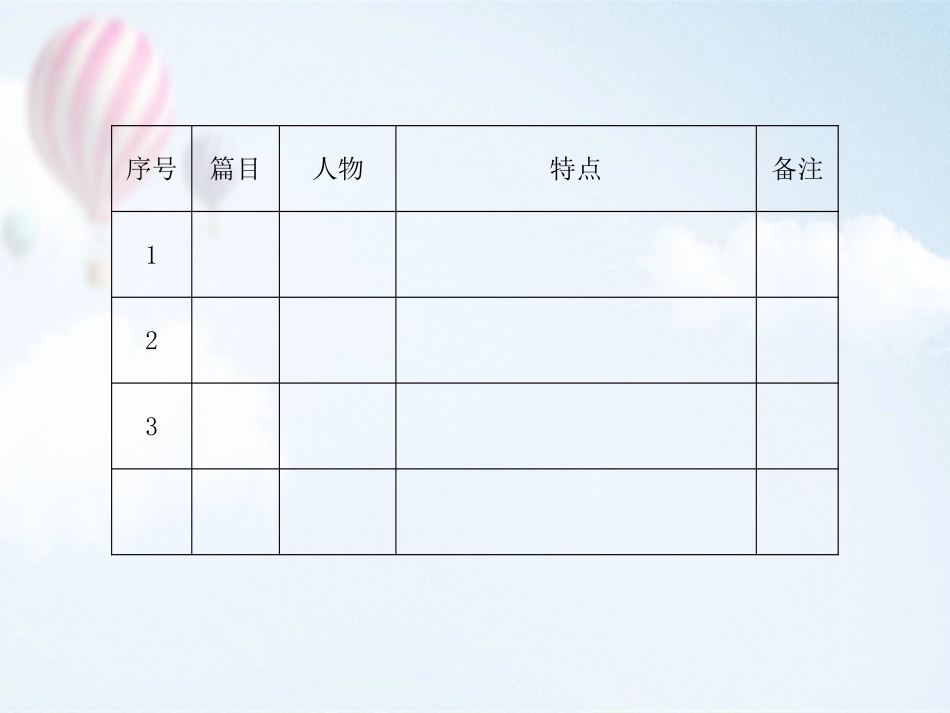 《我和__过一天》PPT教学课件[部编版四年级语文上册]_第3页
