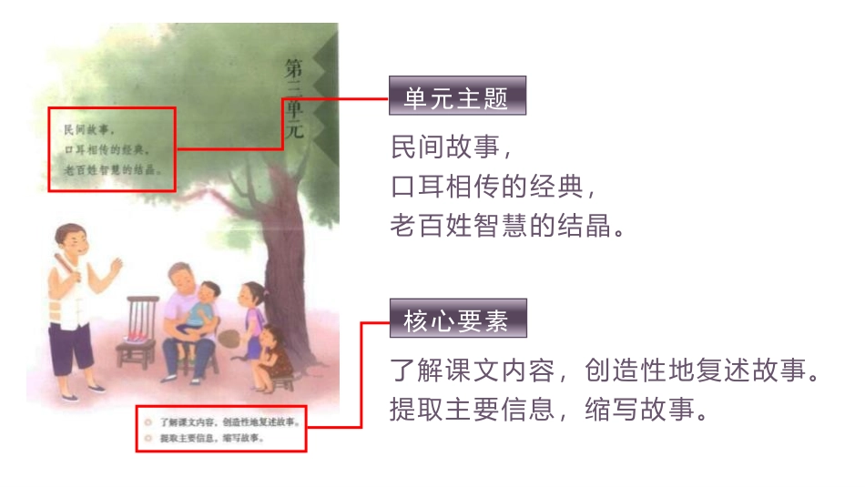 《猎人海力布》PPT课件(第1课时)[部编版五年级语文上册]_第2页
