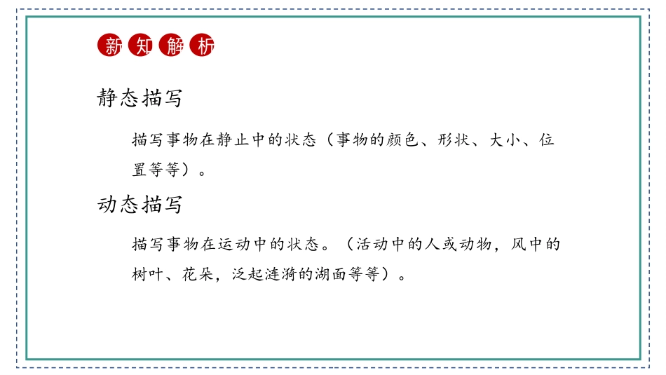 《鸟的天堂》PPT精品教学课件[部编版五年级语文上册]_第3页