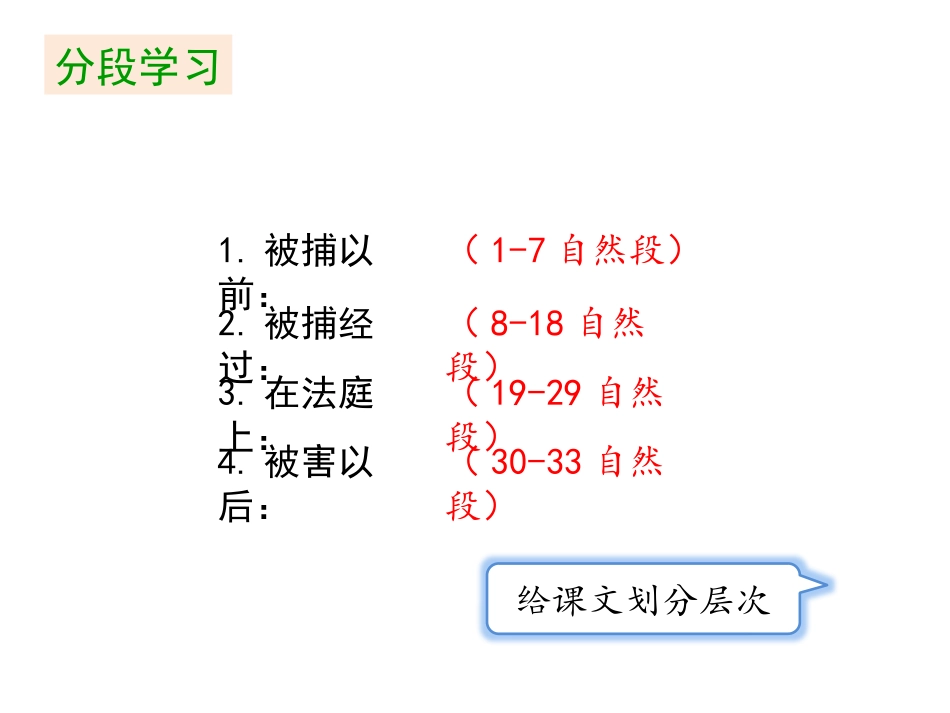 《十六年前的回忆》PPT精品课件(第2课时)[部编版六年级语文]_第2页