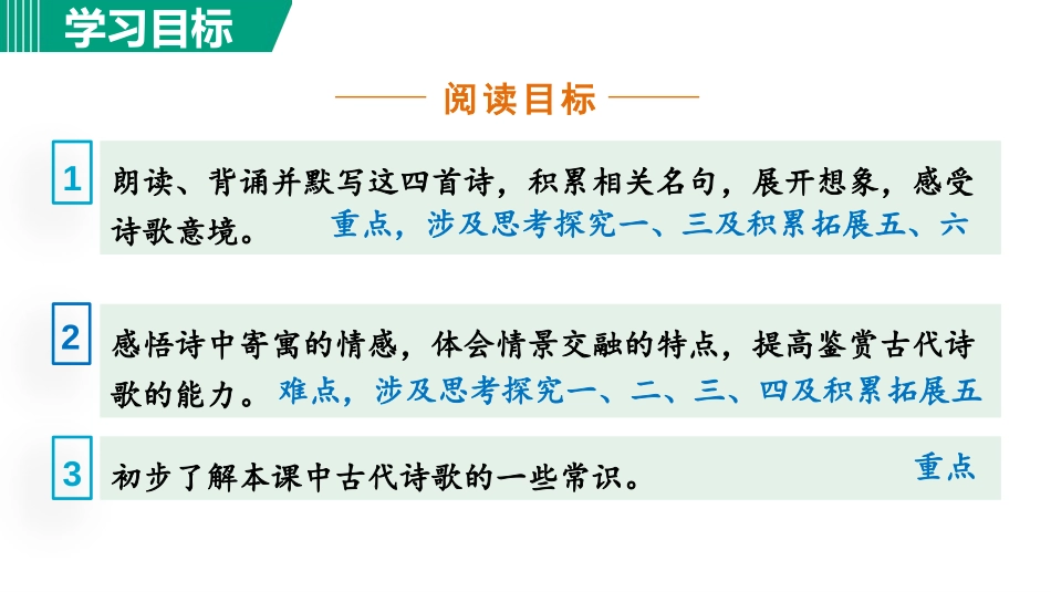 《闻王昌龄左迁龙标遥有此寄》PPT优秀课件[部编版七年级语文]_第3页