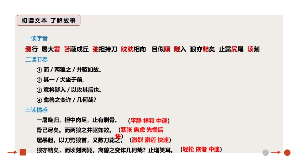 《狼》PPT优秀课件[部编版七年级语文上册]_第3页