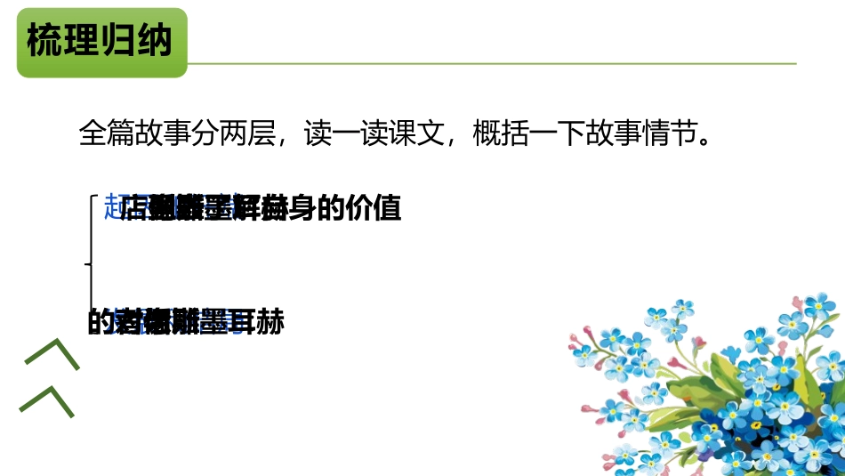 《赫耳墨斯和雕像者》PPT优秀课件[部编版七年级语文上册]_第1页