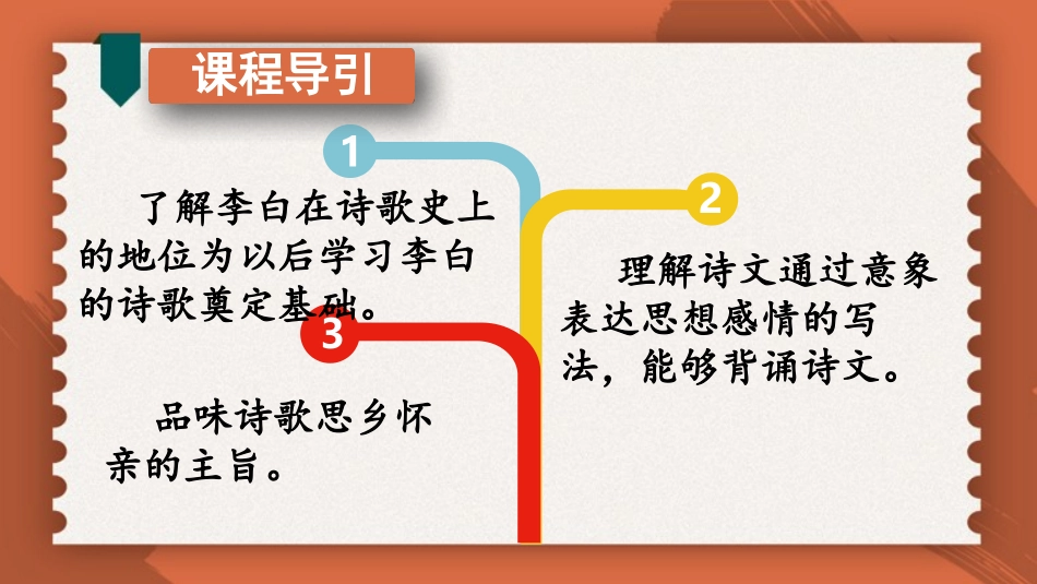 《春夜洛城闻笛》PPT优质课件[部编版七年级语文下册]_第2页