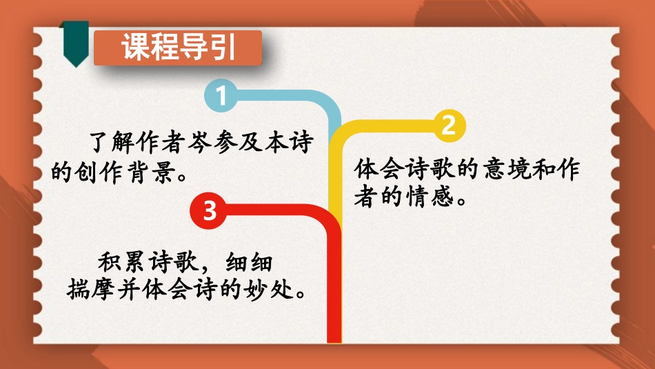 《逢入京使》PPT优质课件[部编版七年级语文下册]_第3页