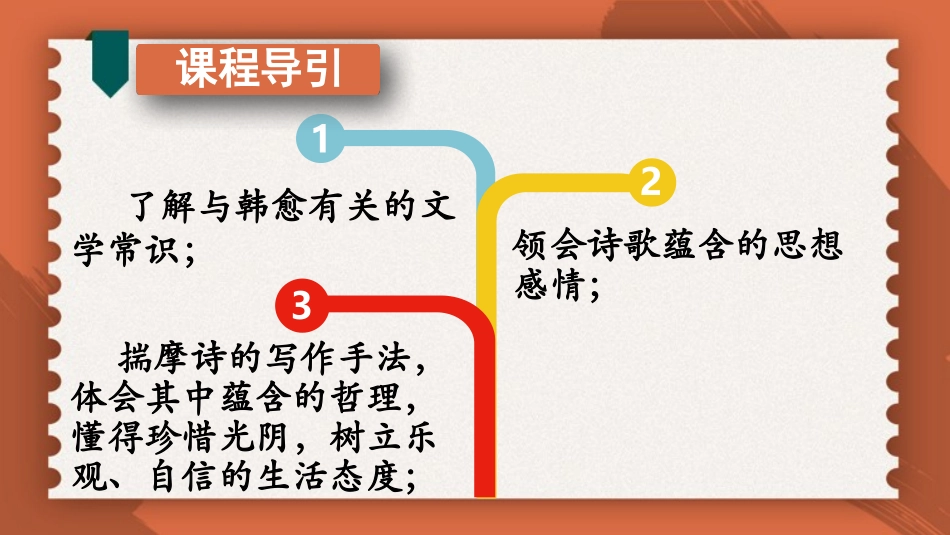 《晚春》PPT优质课件[部编版七年级语文下册]_第3页
