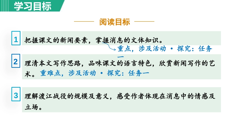 《消息两则》PPT教学课件(第1课时)[部编版八年级语文]_第3页