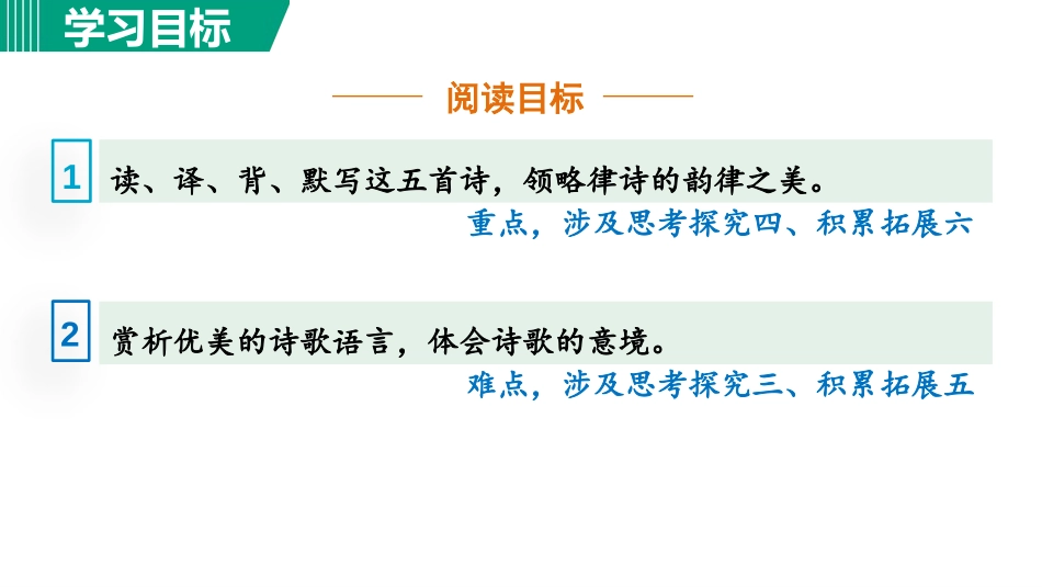 《野望》PPT课件[部编版八年级语文上册]_第3页