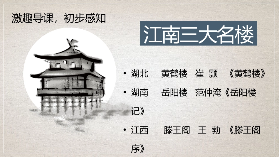 《黄鹤楼》PPT精品课件[部编版八年级语文上册]_第2页
