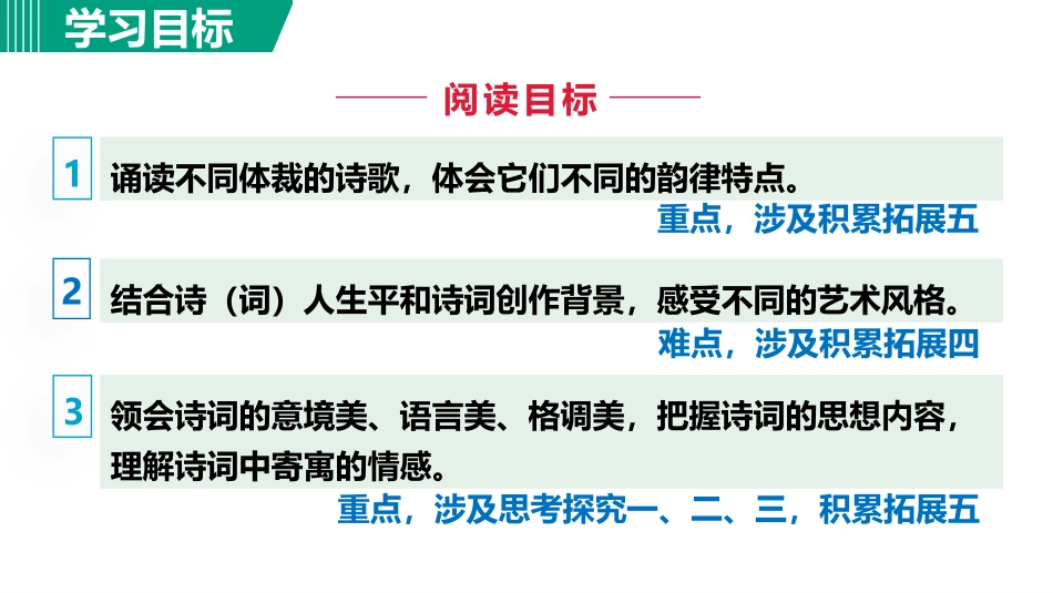 《饮酒》PPT课文课件[部编版八年级语文上册]_第3页