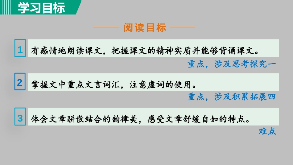 《醉翁亭记》PPT优质课件(第1课时)[部编版九年级语文]_第3页