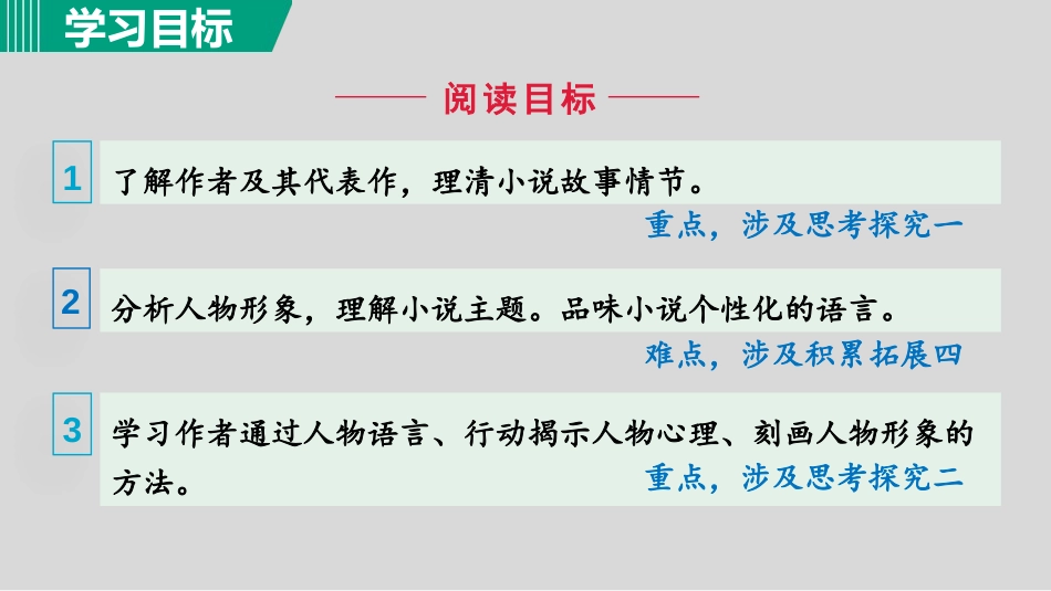 《我的叔叔于勒》PPT精品课件(第1课时)[部编版九年级语文]_第3页