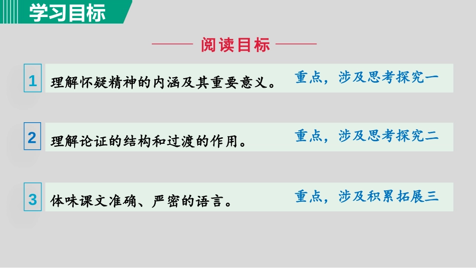 《怀疑与学问》PPT课件(第1课时)[部编版九年级语文上册]_第2页