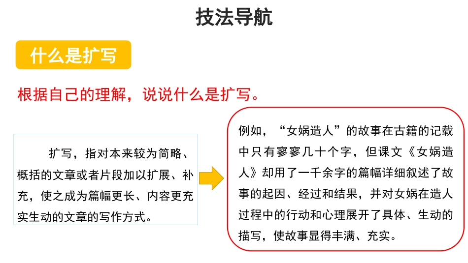 《学习扩写》PPT精品课件[部编版九年级语文下册]_第3页