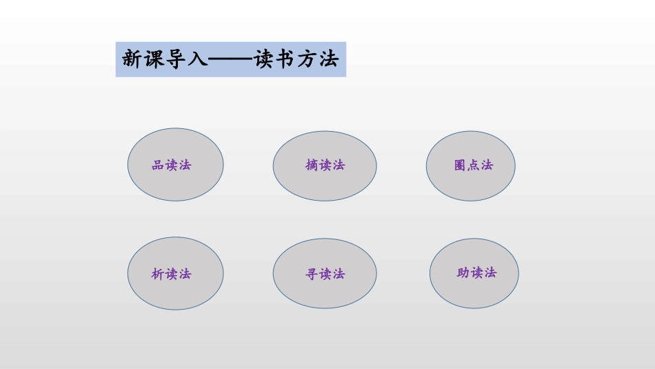 《不求甚解》PPT优质课件[部编版九年级语文下册]_第3页