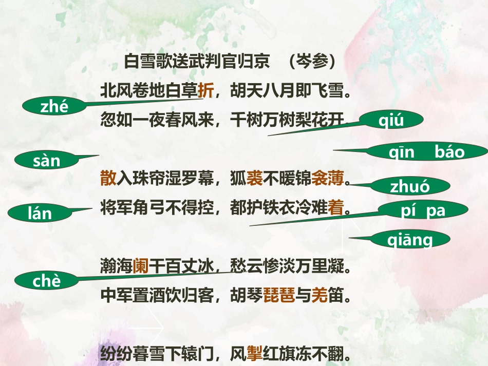 《白雪歌送武判官归京》PPT精品课件[部编版九年级语文下册]_第3页