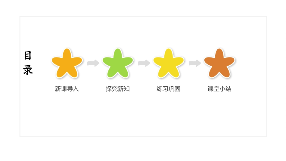 《比多少》准备课PPT免费课件[人教版一年级数学上册]_第2页