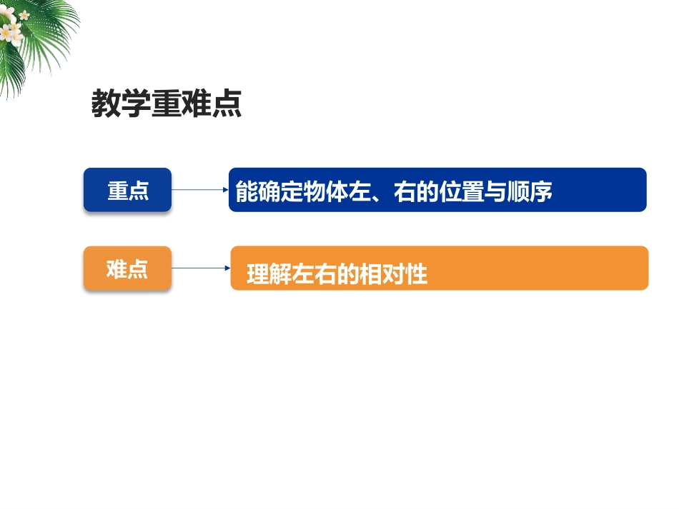 《左右》位置PPT优质课件[人教版一年级数学上册]_第3页