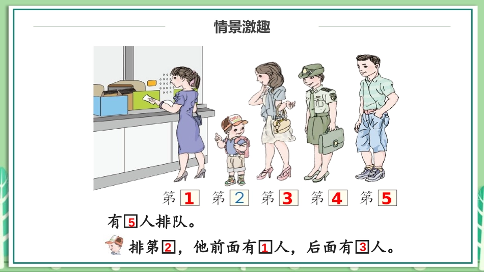《第几》1-5的认识和加减法PPT优质课件[人教版一年级数学]_第2页