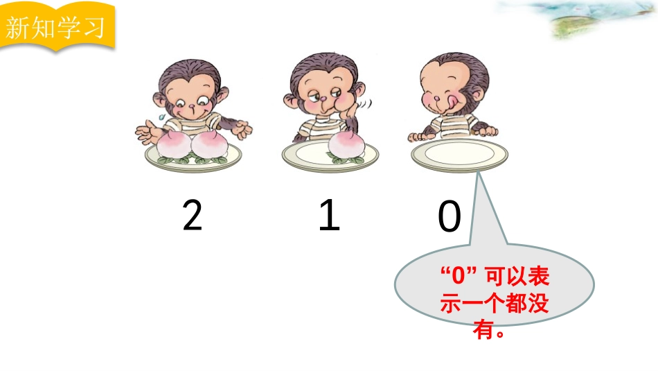 《0的认识》1-5的认识和加减法PPT教学课件[人教版一年级数学]_第3页