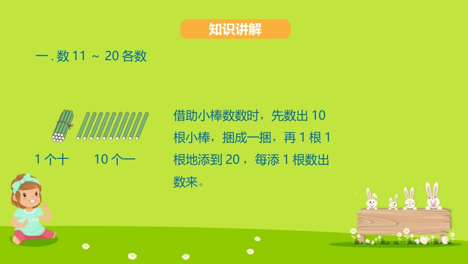 《11-20各数的认识》PPT免费课件[人教版一年级数学]_第2页