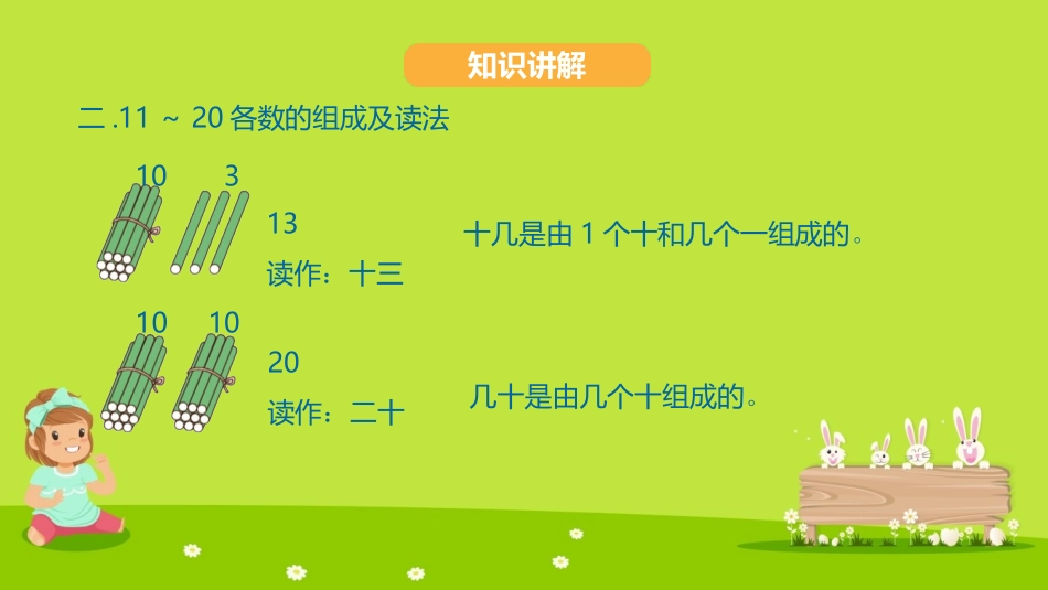《11-20各数的认识》PPT免费课件[人教版一年级数学]_第3页