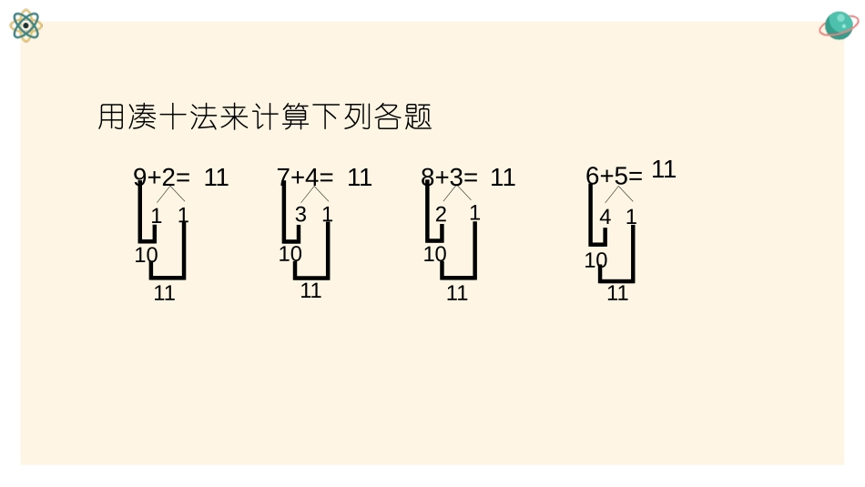 《十几减9》20以内的退位减法PPT优秀课件[人教版一年级数学]_第3页