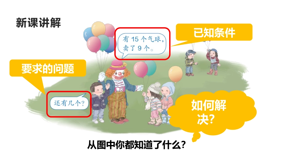 《十几减9》20以内的退位减法PPT精品教学课件_第2页