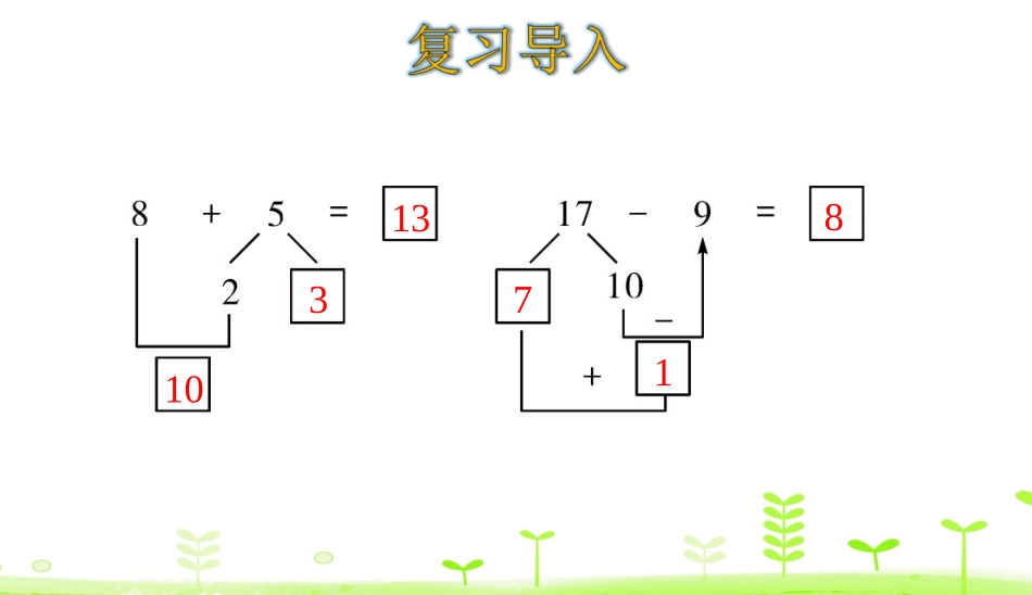 《十几减8》20以内的退位减法PPT课件[人教版一年级数学]_第3页