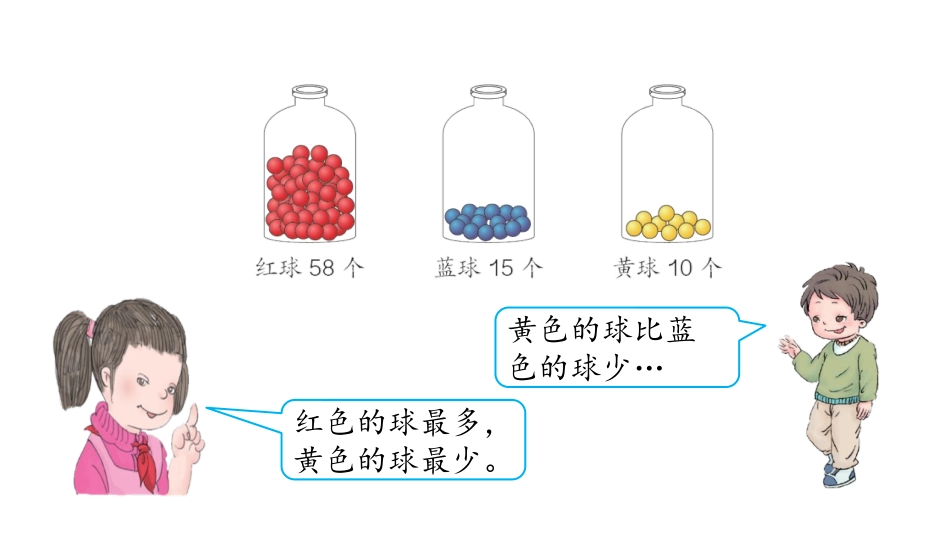 《多些 少些》100以内数的认识PPT教学课件[人教版一年级数学]_第3页