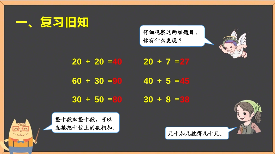 《两位数加一位数、整十数》100以内的加法和减法PPT课件_第2页