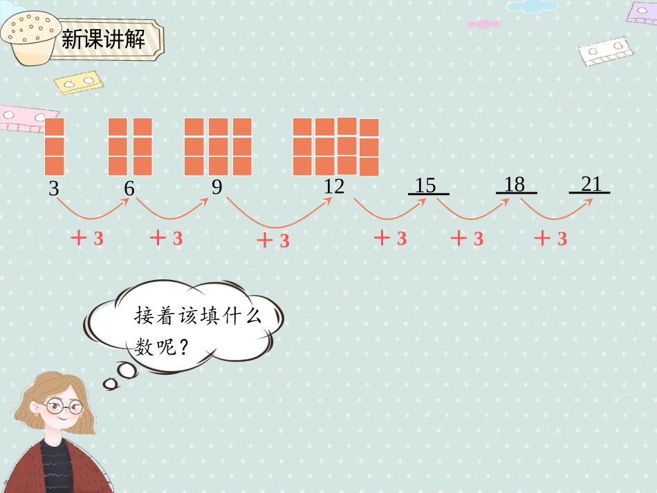 《找规律》PPT(第2课时)PPT课件[人教版一年级数学]_第3页
