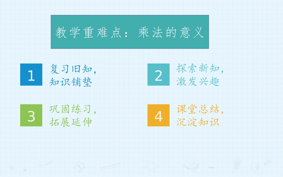 《乘法的初步认识》表内乘法PPT优质课件[人教版二年级数学]_第2页
