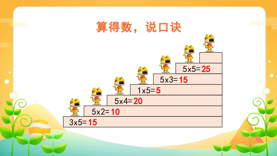 《2、3、4的乘法口诀》表内乘法PPT免费课件[人教版二年级数学]_第2页