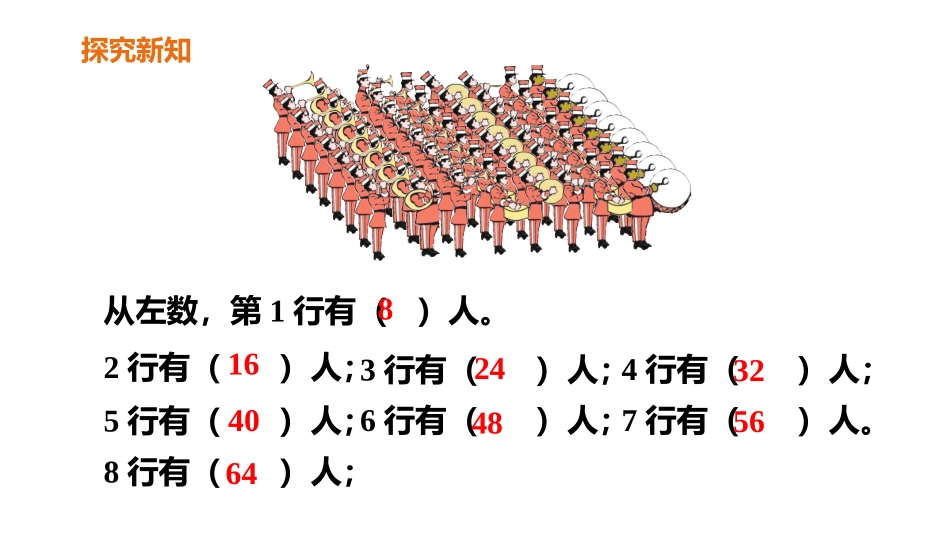 《8的乘法口诀》表内乘法PPT精品课件[人教版二年级数学]_第3页