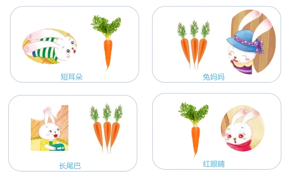 《除法》表内除法PPT课件[人教版二年级数学下册]_第2页