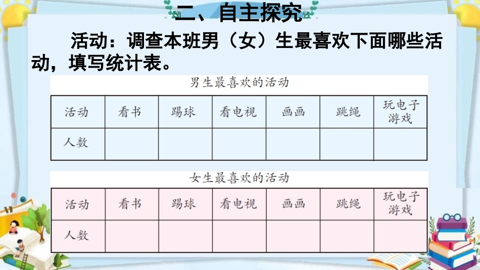 《复式统计表》PPT精品课件(第1课时)[人教版三年级数学]_第2页