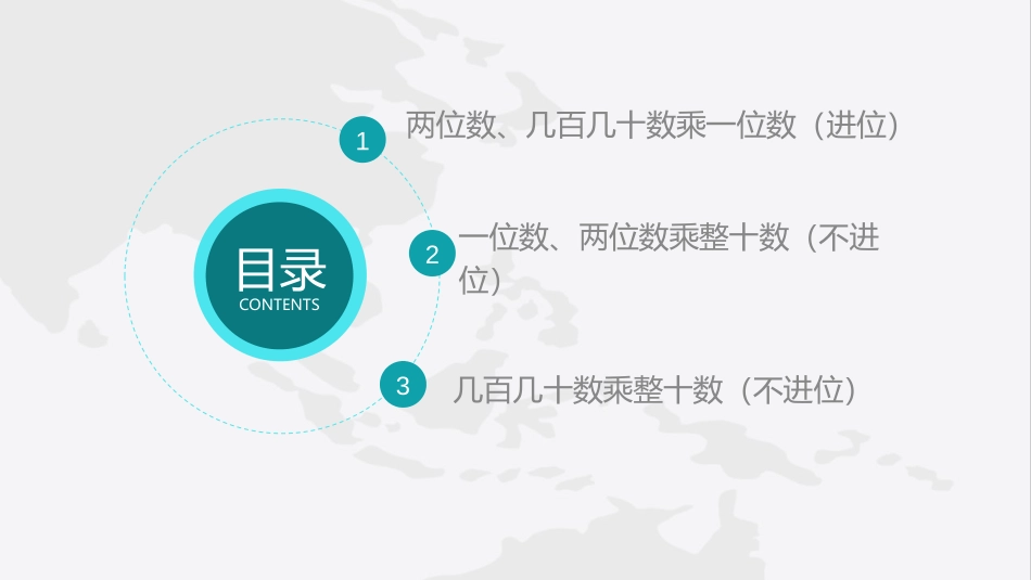 《口算乘法》两位数乘两位数PPT课件[人教版三年级数学下册]_第2页