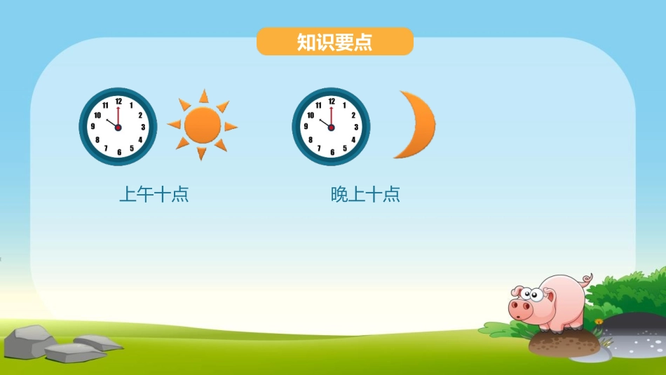 《24时计时法》年、月、日PPT优质课件[人教版三年级数学]_第3页