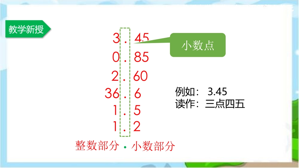 《认识小数》小数的初步认识PPT精品课件[人教版三年级数学]_第2页