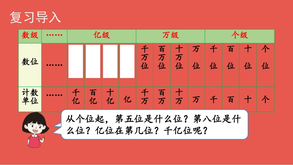 《亿以上数的认识》大数的认识PPT教学课件[人教版四年级数学]_第2页