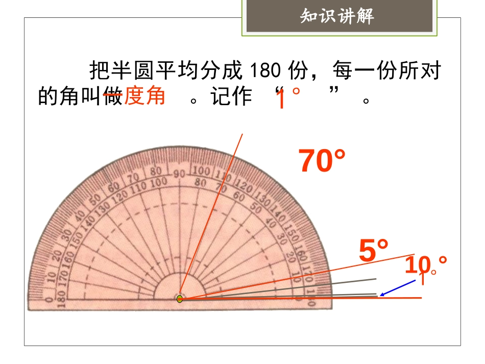 《角的度量》PPT精品课件[人教版四年级数学上册]_第3页
