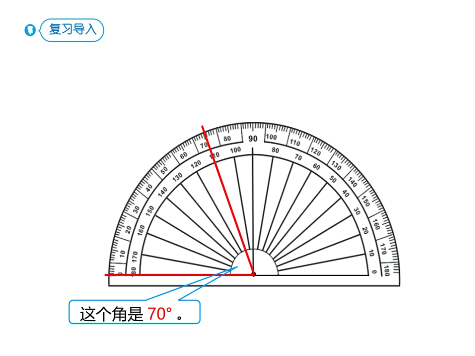 《画角》角的度量PPT教学课件[人教版四年级数学上册]_第3页