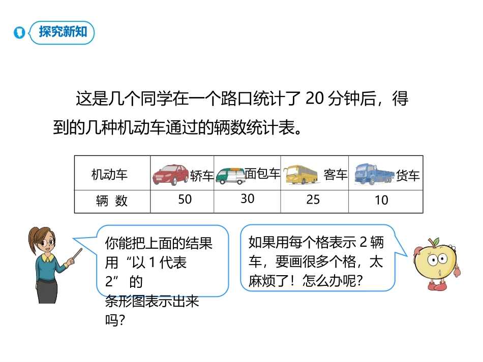 《条形统计图》PPT精品课件[人教版四年级数学上册]_第3页