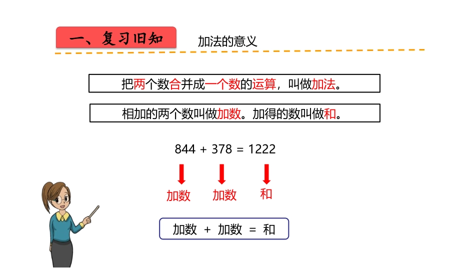 《加减法的意义和各部分间的关系》四则运算PPT免费课件_第2页